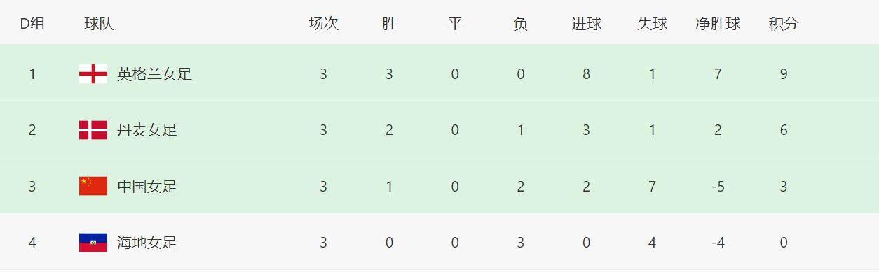 熟睡入侵jealousvue