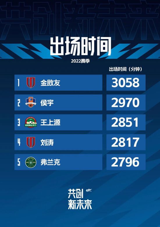 对我说谎试试看