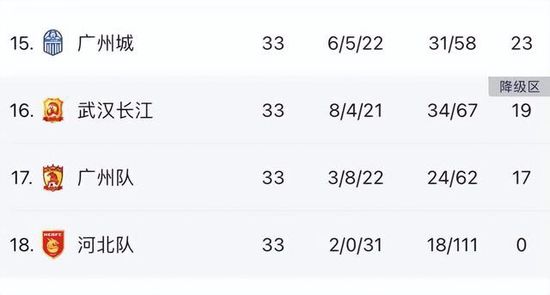 阿萨法的骄傲