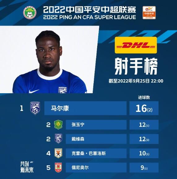 久久狠狠
