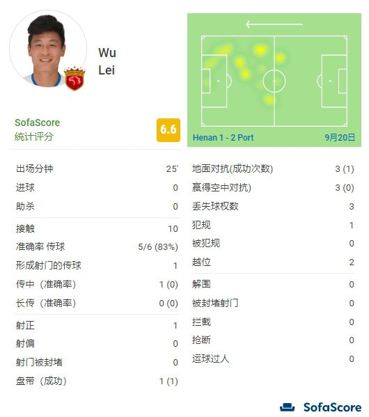 多p混交群体交乱嗯啊3