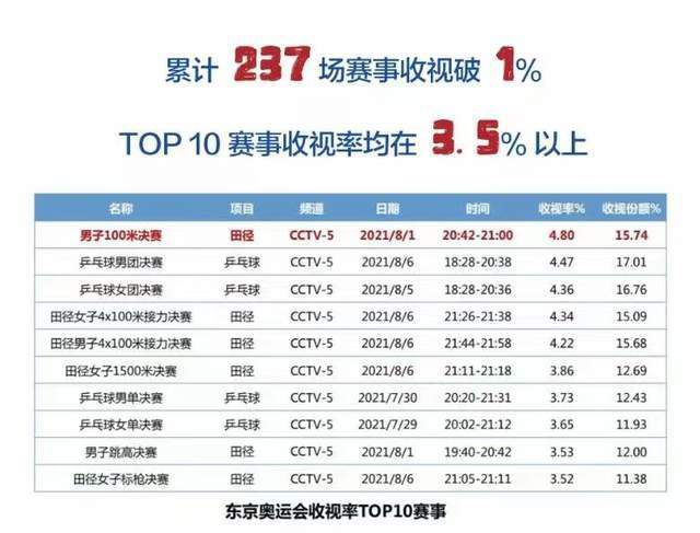 91免费观看视频